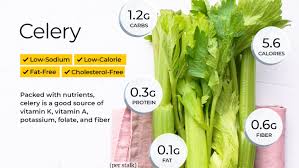 Celery Nutrition Facts And Health Benefits