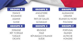 The uefa euro 2016 qualifying group i was one of the nine groups to decide which teams would qualify for the uefa euro 2016 finals tournament. Euro 2016 La Belgique Dans Le Groupe E Avec L Italie La Republique D Irlande Et La Suede Dh Les Sports