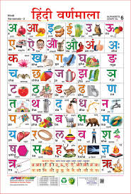 spectrum laminated pre school learning hindi varnamala educational wall chart