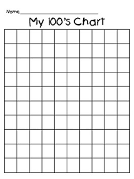 Differentiated 100 Grid