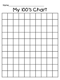 differentiated 100 grid