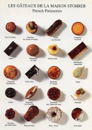Patisseries Francaises Patisserie Desserts Francais Patisserie Francaise