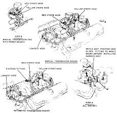 Msd engineers fit all of their high performance distributor experience into a special compact housing designed to be less obtrusive for ford engines. Wiring Diagram For 351 Ford Engine