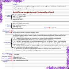 Surat ini pada umumnya dikeluarkan oleh lembaga (instansi) pemerintah atau swasta. Contoh Format Surat Rasmi Contoh My