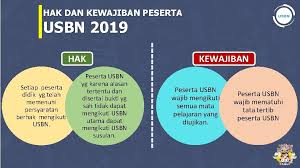 Kebijakan usbn dan un tahun 2019 secara umum tidak jauh berbeda dengan kebijakan usbn dan un tahun 2018. Persiapan Unbk Dan Usbn Tp 20182019 Dinas Pendidikan