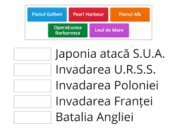 Articole despre sua, delfin, baza militara submarina, apa, video si fetita. Al Doilea RÄzboi Mondial Une Las Correspondencias