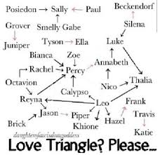 Love Triangle Please Brick Jason Ha Percy Jackson Memes Percy Jackson Funny Percy Jackson