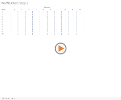 Viz Variety Show When To Use Precise Waffle Charts