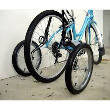 • about gnu java training wheels: Pin On Roues