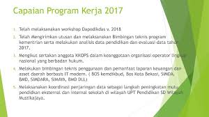Maybe you would like to learn more about one of these? Workshop Projek Plan 2018 Kelompok Kerja Operator Sekolah Ppt Download