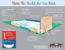 Check spelling or type a new query. How To Build A Backyard Ice Rink Homemade Ice Rink