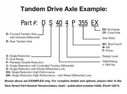 Axle Carriers For Medium Duty And Heavy Duty Applications