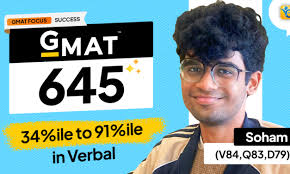 GMAT 645: How Data-Driven Strategy Led to an 80-Point Score Jump