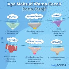 We did not find results for: Keputihan Selepas Haid Berbeza Ini Maksud Di Sebalik Warna Sifatnya