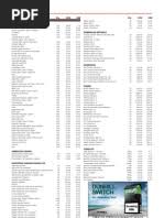 Dahlia Tubers For Sale 2013