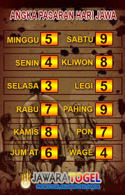 Mistik Angka