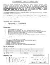 Saya niat salat di atas mayit perempuan ini empat kali takbir fardhu kifayah menjadi makmum karena allah ta'ala. Risalah Dakwah 031 Ibadah Korban Menyuci Diri