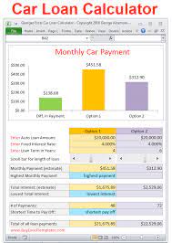 Check spelling or type a new query. Car Loan Payment Calculator Estimate Monthly Payment Spreadsheet Buyexceltemplates Com