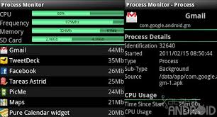 Android 2.2 froyo was introduced in may 2010. Controla Lo Que Sucede En Tu Android Con Process Monitor