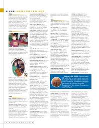 alumni where they are now