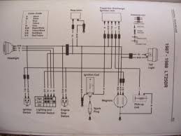 Wiring diagram also offers beneficial ideas for projects that might require some extra equipment. Suzuki King Quad 300 Wiring Diagram Wiring Diagrams Rest Rich