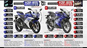 Yzf r15 v3 has 18 pictures and 360 views. Quick Comparison Yamaha R15 V2 Vs Yamaha R15 V3
