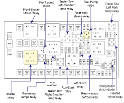 07 F250 Wiring Diagram Wiring Diagram