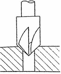 mechanical technology: drilling operations