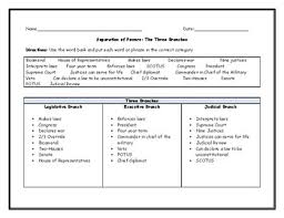 Beautiful judicial branch worksheet answers from constitutional principles worksheet answers icivics , source:duboismuseumassociation.org. Branches Of Powers Icivics Worksheet Answers 1000 Images About Homeschool Civics History Government On Branch Of Government For Each Power Gitahanafi