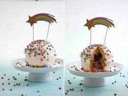 Annis Kuchenzauber Rezept Fur Easy Peasy Pinata Cake Oh Wunderbar Blog Family Fashion Lifestyle Travel