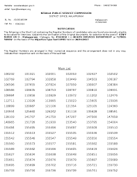 Psc Short List Staff Nurse Gr Ii Health Services Malappuram