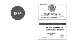 Manufactures and distributes metal roofing products with facilities in tennessee, the carolinas, and virginia to commercial and residential clients. Our History Convoy Supply Building Materials Distributor