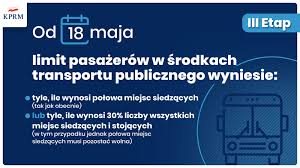 До конца года остаётся 227 дней. To Juz Pewne Od 18 Maja Kolejny Etap Luzowania Obostrzen Radio Kolor 103 Fm