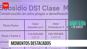 Este beneficio está dirigido a familias, solteros y extranjeros que no son propietarias de un inmueble, que cuentan con capacidad de ahorro y/o. Subsidio Ds1 A La Clase Media Como Funciona Carmen Gloria A Tu Servicio Youtube