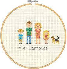 Family cross stitch pattern, always forgive, welcome easy modern sign home art decor cute gift counted chart xstitch pdf instant download stitcharea 5 out of 5 stars (1,447) sale price $4.47 $ 4.47 $ 4.97 original price $4.97 (10% off. Dimensions All In The Family Cross Stitch Kit 70 35332 123stitch