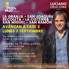 Luego, el actor saltó a la fama al protagonizar la recordada serie de televisión: Luciano Cruz Coke Fotos Facebook