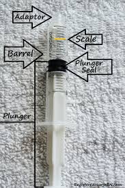 How To Read A Syringe