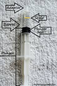 How To Read A Syringe