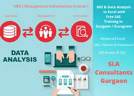 Why It Is Necessary To Choose A Good Training Institute For Mis Certification In 2020 Management Information Systems Training Courses Data Analyst