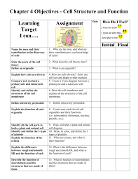 What are the 12 organelles and their functions. Chapter 4 Learning Targets