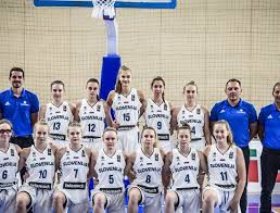 Wins are all doncic ever gets when he wears his country's uniform. Slovenia Fiba U16 Women S European Championship Division B 2018 Fiba Basketball