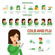 You can use this once a day, especially. 11 Best Stop A Runny Nose Remedies Ideas Runny Nose Runny Nose Remedies Runny