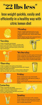 Pin On Detox