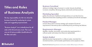 Let's know the types of business analyst jobs, salary trends, skills required and responsibilities. Types Titles And Skills Of Business Analysts
