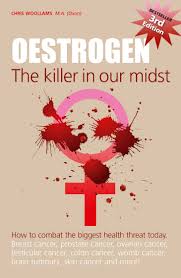 When your estrogen levels are too low 10 Ways To Cut Estrogen Levels Naturally Canceractive