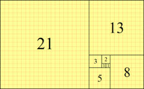 1/16 + ··· is an elementary example of a geometric series that converges absolutely. Fibonacci Number Wikipedia