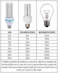 Lampada Milho 4u De Led 30w Bivolt Branco Frio 6500k Luz Branca Diagrama De Circuito Electrico Led Instalacoes Eletricas