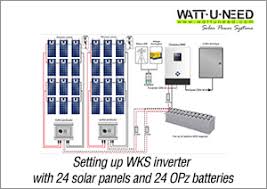The more light that hits a cell, the more electricity it produces, so spacecraft are usually designed with. Schematic Diagrams Of Solar Photovoltaic Systems Wattuneed