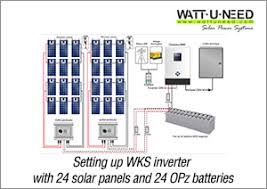 Stagger the flashing layout so that they alternate between the top and bottom rail. Schematic Diagrams Of Solar Photovoltaic Systems Wattuneed