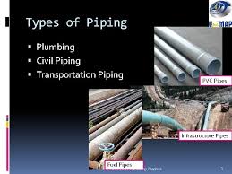 We did not find results for: Lecture 7 Piping Drafting Drawing Prepared By Nor